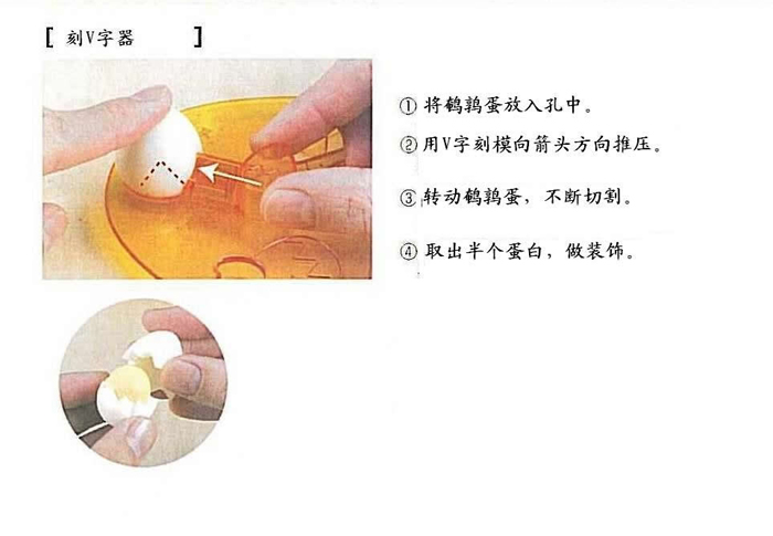 小动物蛋蛋造型器 diy鸡蛋模具可爱便当盒饭团寿司工_动物世界 【商品内容】一套含2个造型模板和 【使用方法】用表情模板制作耳朵、鸡冠等头部装饰; 装饰在鹌鹑蛋、鸡蛋、饭团、火腿肠等上即可。 【使用注意】能加工的食材:造型模板适合切割有些厚度又不太硬的食材, 如:芝士片、煮海带、煮胡萝卜片、彩椒、火腿(筋儿少的)、 鱼糕、蛋清等。 将鸡蛋切成一半,也可以用蛋蛋造型器造型。本页下部有推荐食谱的中文 翻译,请下载参考。 模板中有V字切刀,它可以切割分离鹌鹑蛋蛋白,还不会损伤蛋黄的完整。 耐热温度约为70-80,请不要开水烫洗。用清洁剂清洗就好。 含2个模板和1